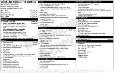 2022 Dodge Challenger R/T Scat Pack
