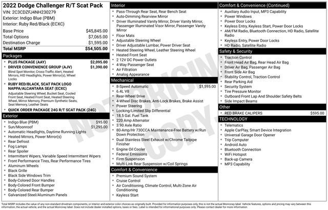 2022 Dodge Challenger R/T Scat Pack