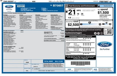 2015 Ford Edge Titanium