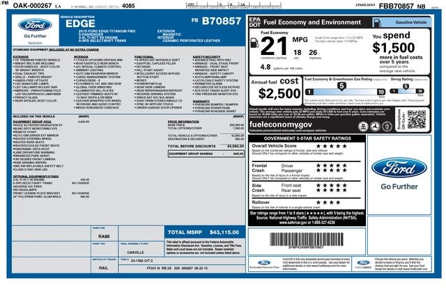 2015 Ford Edge Titanium