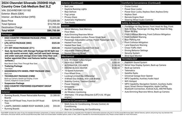 2024 Chevrolet Silverado 2500HD High Country