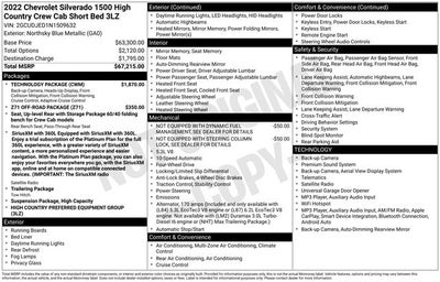 2022 Chevrolet Silverado 1500 High Country