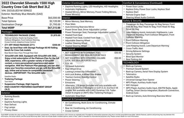 2022 Chevrolet Silverado 1500 High Country