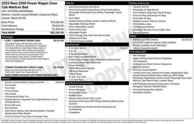 2023 RAM 2500 Power Wagon