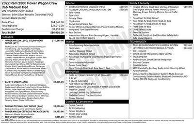 2022 RAM 2500 Power Wagon