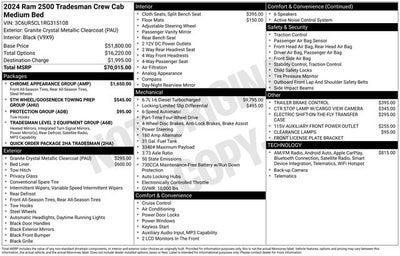 2024 RAM 2500 Tradesman