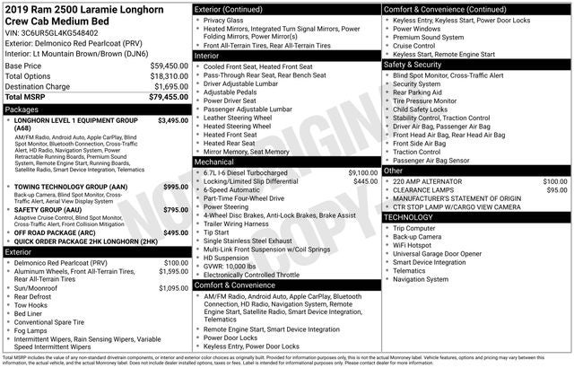 2019 RAM 2500 Laramie Longhorn