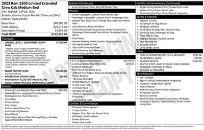 2023 RAM 2500 Limited
