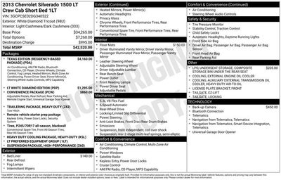 2013 Chevrolet Silverado 1500 LT