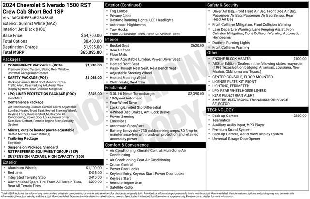 2024 Chevrolet Silverado 1500 RST