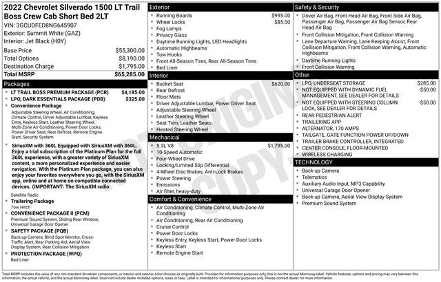2022 Chevrolet Silverado 1500 LT Trail Boss