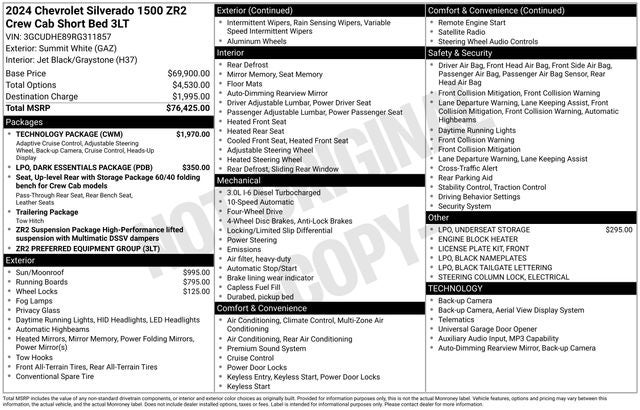 2024 Chevrolet Silverado 1500 ZR2