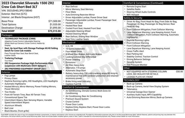 2023 Chevrolet Silverado 1500 ZR2