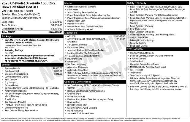 2025 Chevrolet Silverado 1500 ZR2
