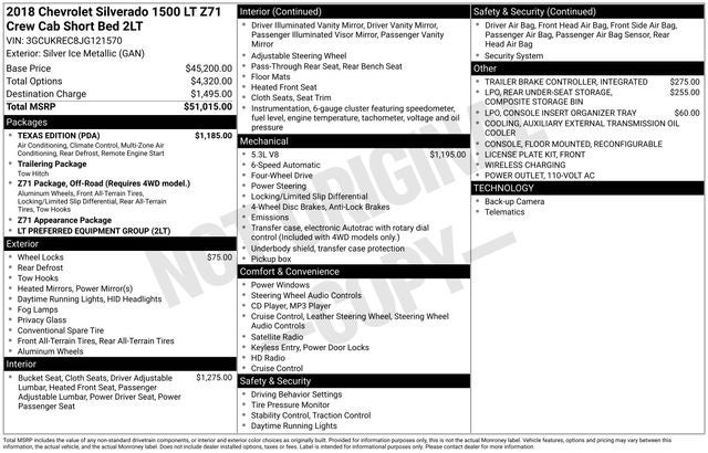 2018 Chevrolet Silverado 1500 LT LT2
