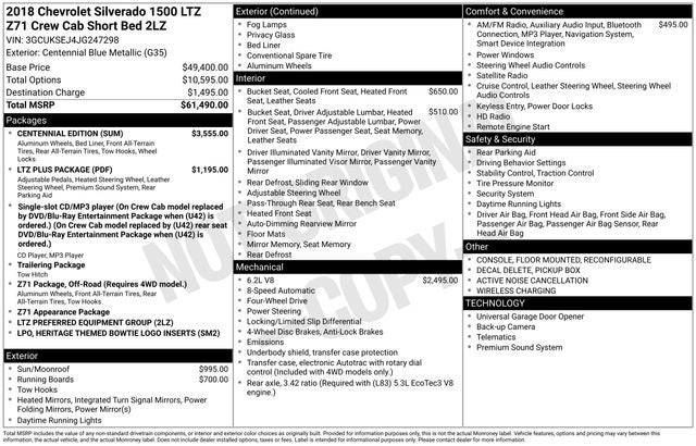 2018 Chevrolet Silverado 1500 LTZ 2LZ