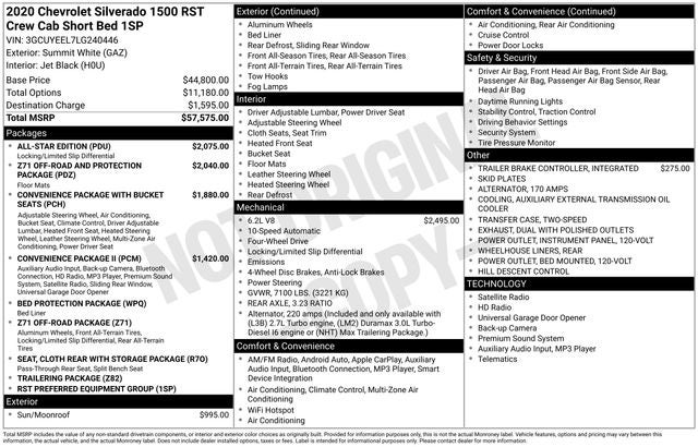 2020 Chevrolet Silverado 1500 RST