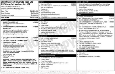 2022 Chevrolet Silverado 1500 LTD RST