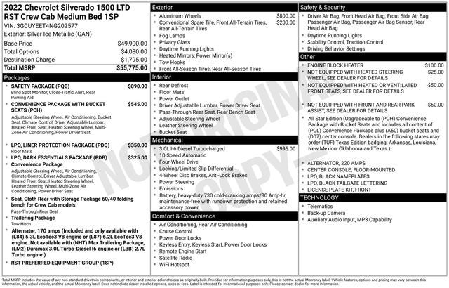 2022 Chevrolet Silverado 1500 LTD RST