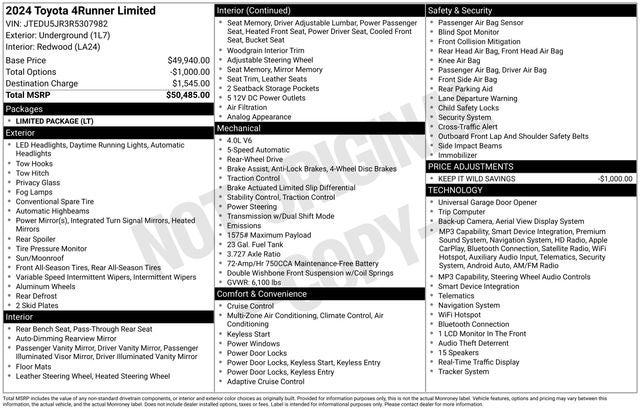 2024 Toyota 4Runner Limited