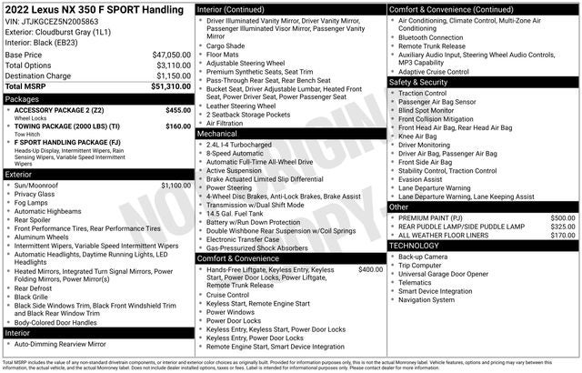 2022 Lexus NX 350 F SPORT Handling